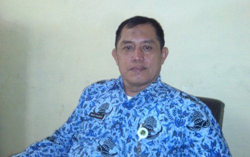 Konten Berita
