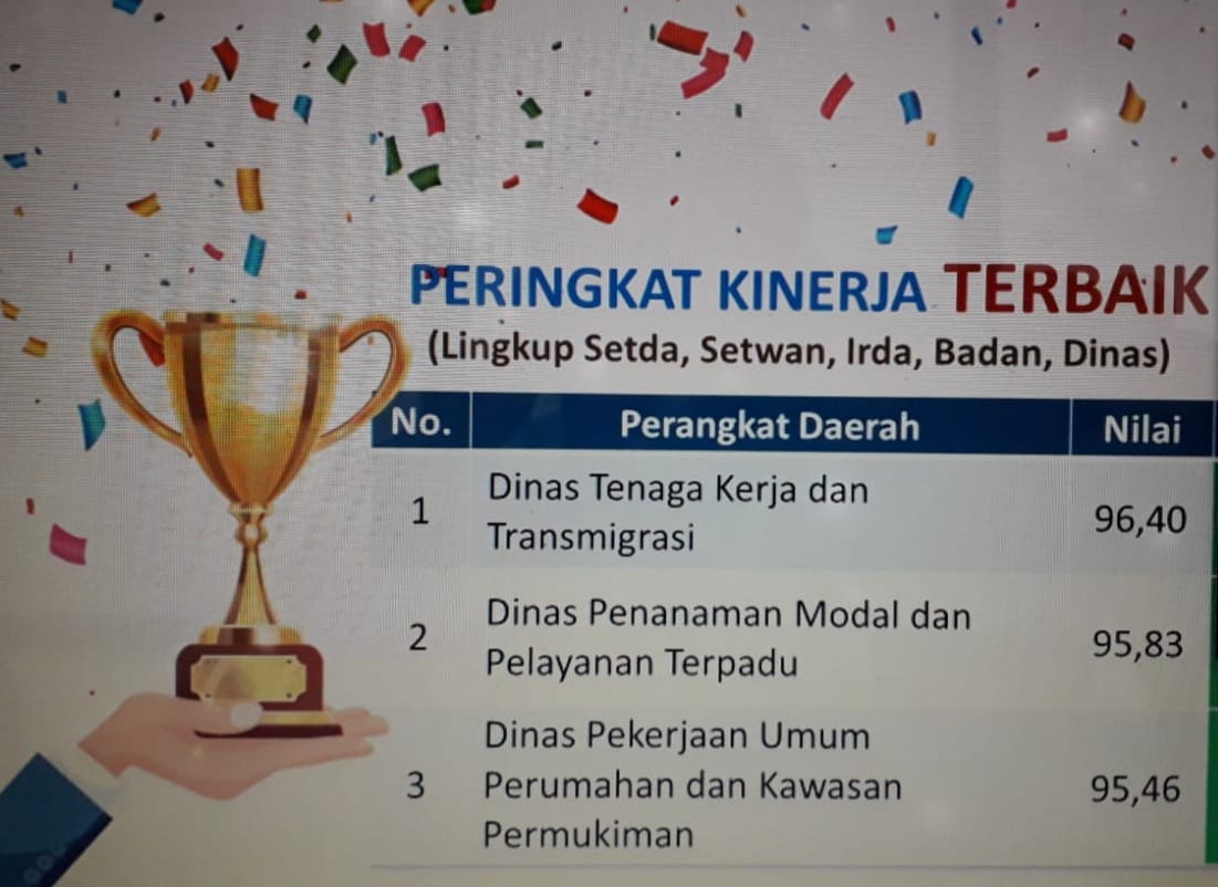 Image Berita