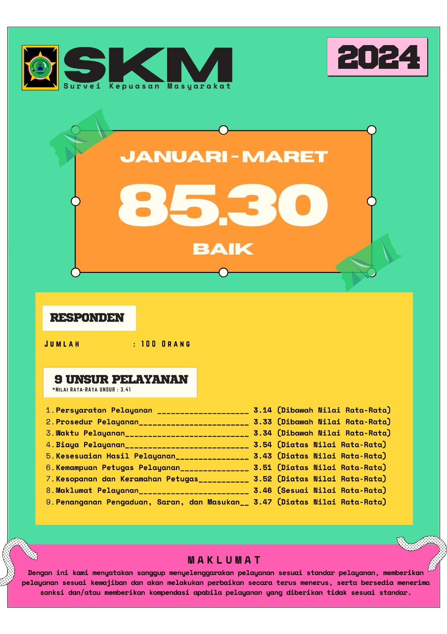 Image Berita